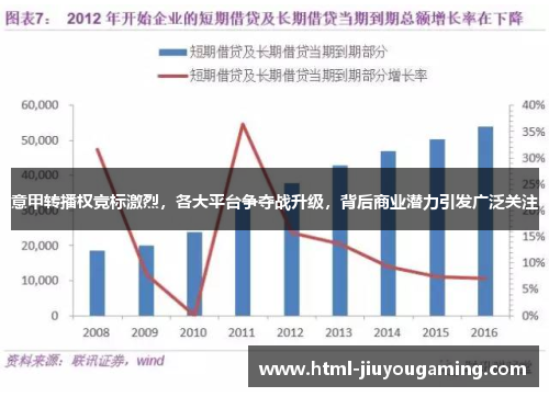意甲转播权竞标激烈，各大平台争夺战升级，背后商业潜力引发广泛关注