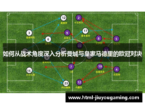 如何从战术角度深入分析曼城与皇家马德里的欧冠对决