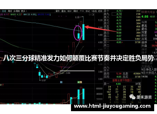 八次三分球精准发力如何颠覆比赛节奏并决定胜负局势