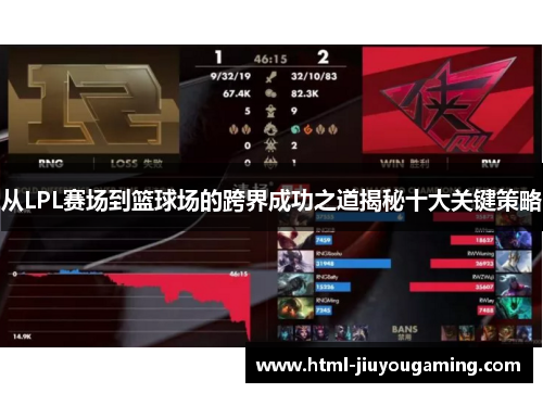 从LPL赛场到篮球场的跨界成功之道揭秘十大关键策略