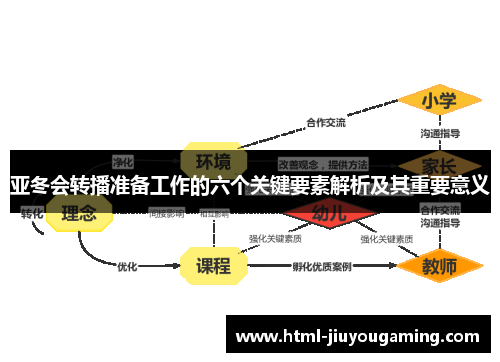 亚冬会转播准备工作的六个关键要素解析及其重要意义