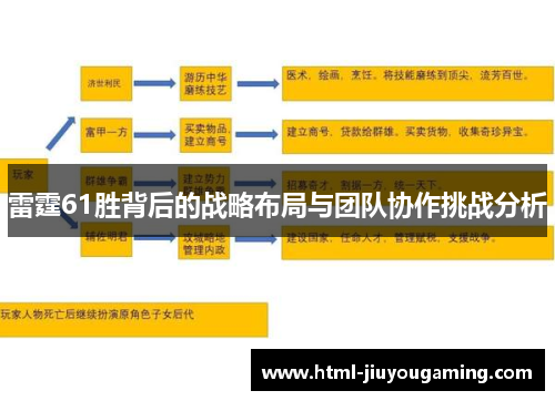 雷霆61胜背后的战略布局与团队协作挑战分析