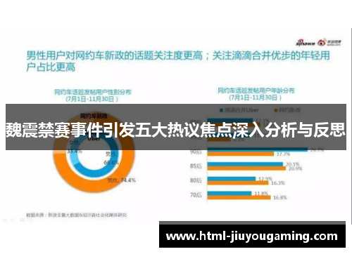 魏震禁赛事件引发五大热议焦点深入分析与反思