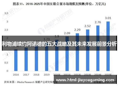 利物浦续约阿诺德的五大战略及其未来发展前景分析