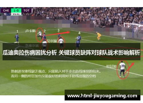 瓜迪奥拉伤病困扰分析 关键球员缺阵对球队战术影响解析