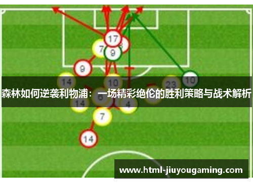 森林如何逆袭利物浦：一场精彩绝伦的胜利策略与战术解析